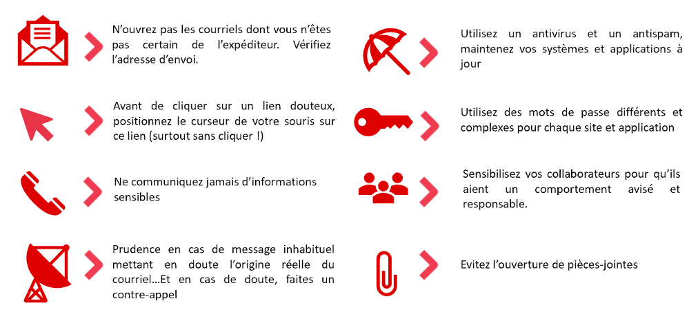 protection-systeme-information